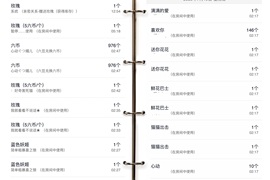 心动ぐつ媚儿的图片