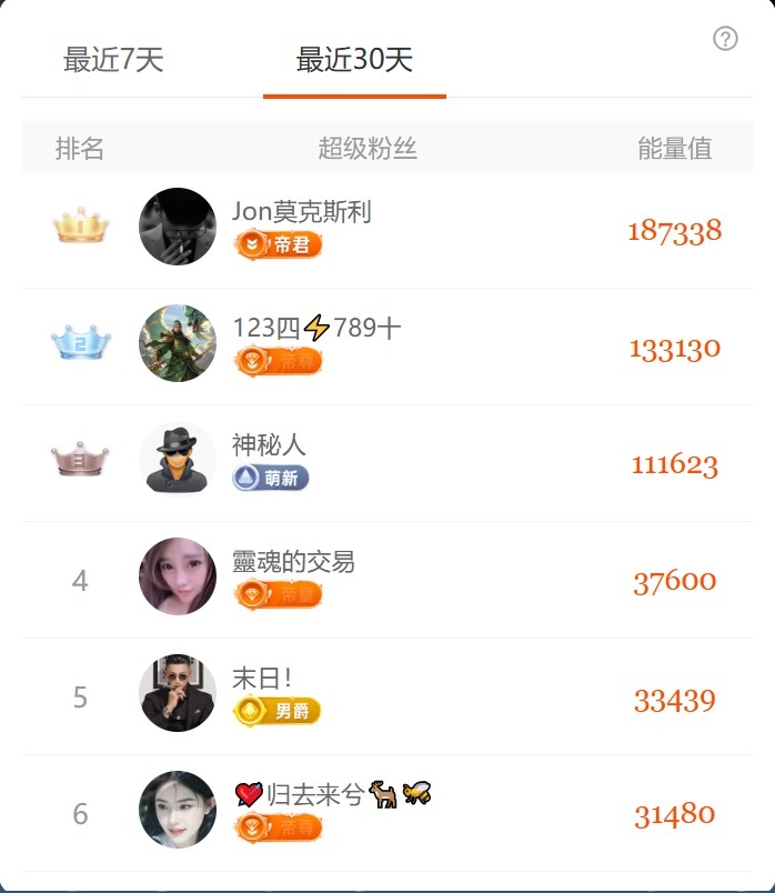 思佳💐主播图片