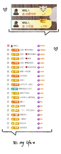 空空~❤的图片