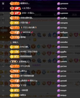 28888丶龙三主播照片
