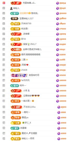 娜扎🧸的图片