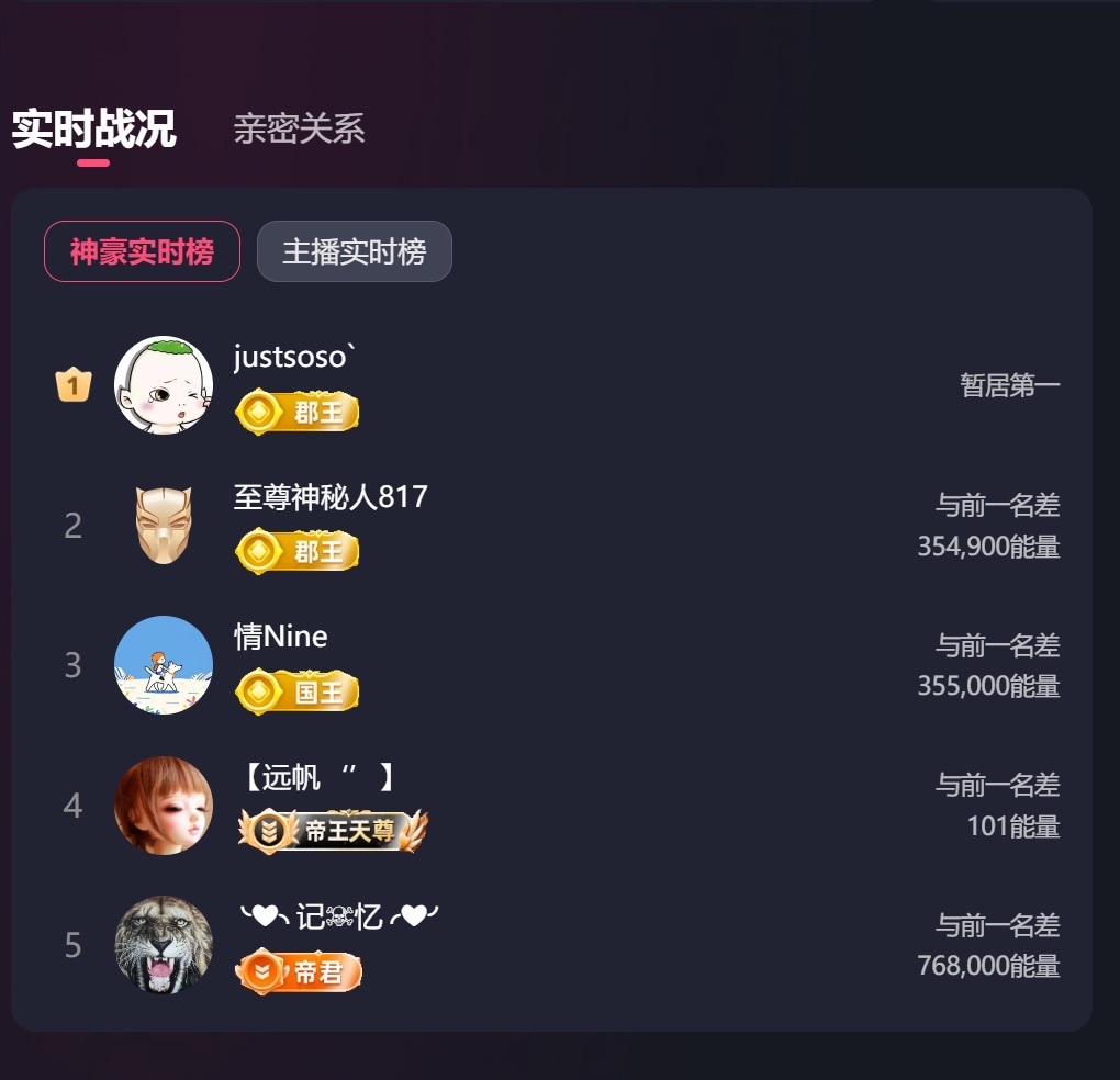 新人林晓晓主播图片