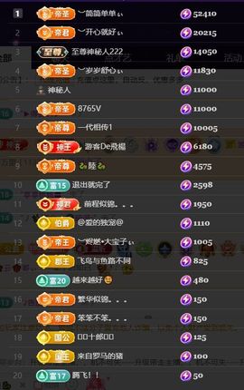 ︶薀昕努力升红冠❤ぃ的图片