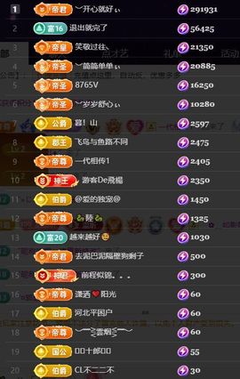 ︶薀昕努力升红冠❤ぃ的图片