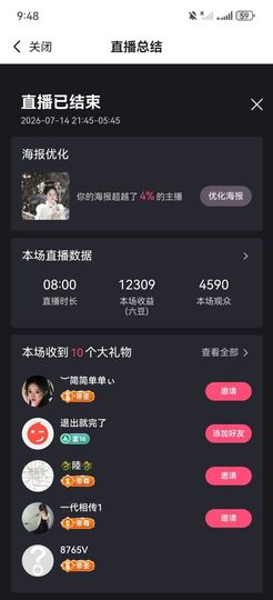 ︶薀昕努力升红冠❤ぃ的图片