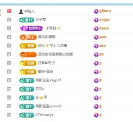 楚楚🫧主播照片