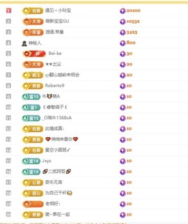 小玲宝~的图片