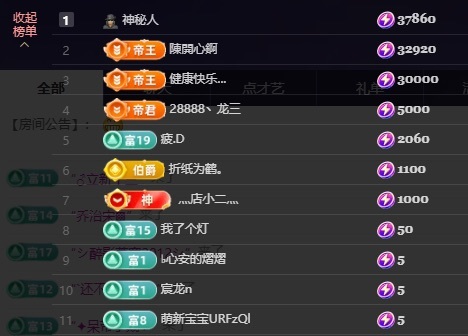 兔🐰求一束红光主播图片