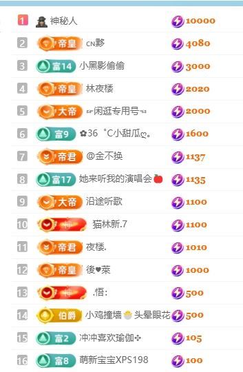 畅歌吉他弹唱的主播照片