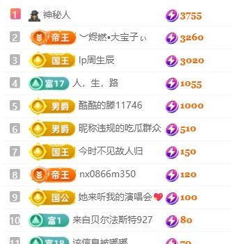 畅歌吉他弹唱的主播照片