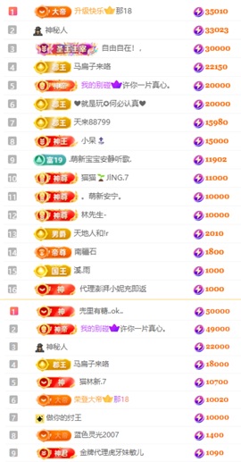 娜扎🧸的图片