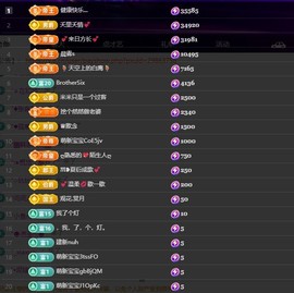 28888丶龙三主播照片