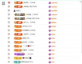 ◑惠主，2388◑的图片