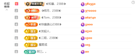 ◑惠主，2388◑的图片