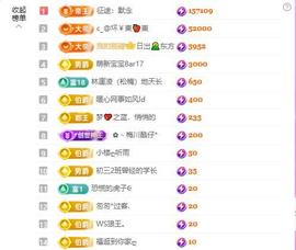 暖心今晚7点半直播主播照片