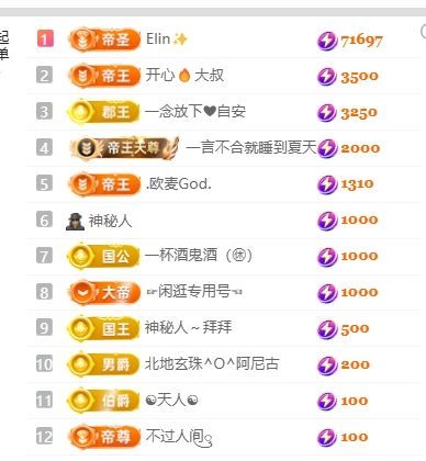 畅歌吉他弹唱的主播照片