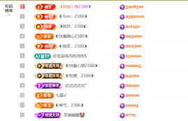 ◑惠主，2388◑的图片