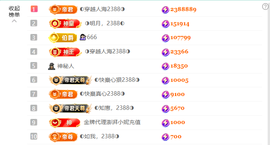 ◑惠主，2388◑的图片