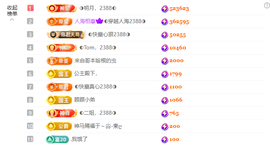 ◑惠主，2388◑的图片