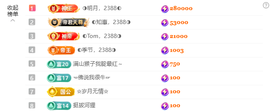 ◑惠主，2388◑的图片