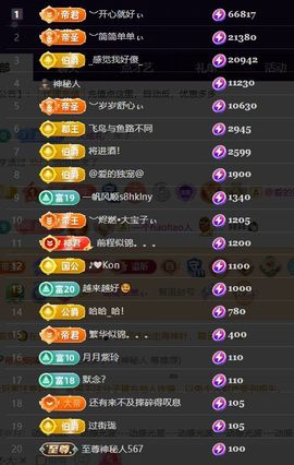 ︶薀昕ぃ主播照片