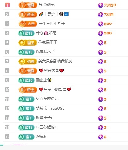 洛洛耶主播图片