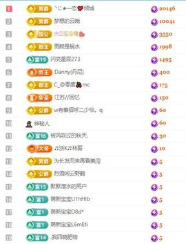 晏子楚楚ᥫ᭡幸运有你主播照片
