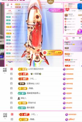 艺琪贺杜哥荣升神王的图片
