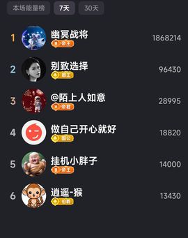 Pretty玲C♥主播照片