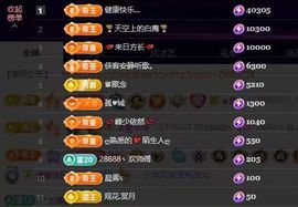 28888丶龙三主播照片