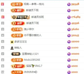 洋子～晚9.30的图片