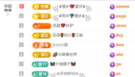 ꧁❦霞映💖清妍❦꧂的图片