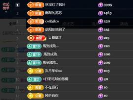 苏苏，越来越好主播照片
