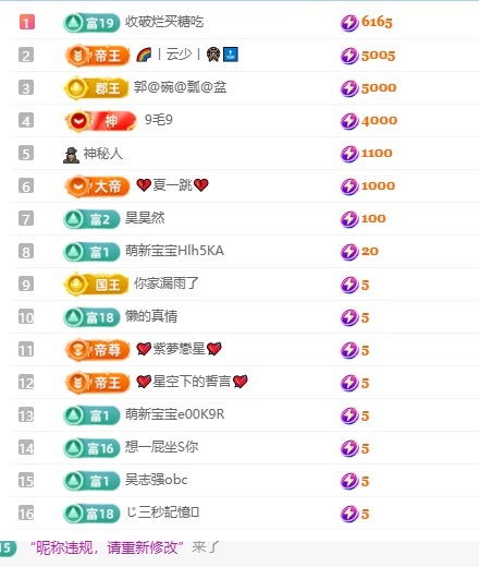 洛洛耶主播图片