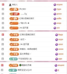 冉冉🍀节日快乐！的图片