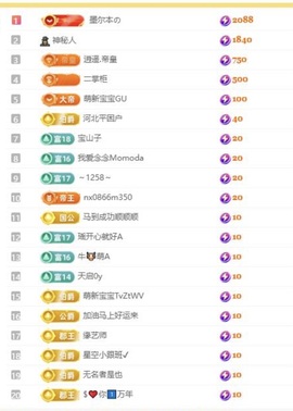 小玲宝~的图片