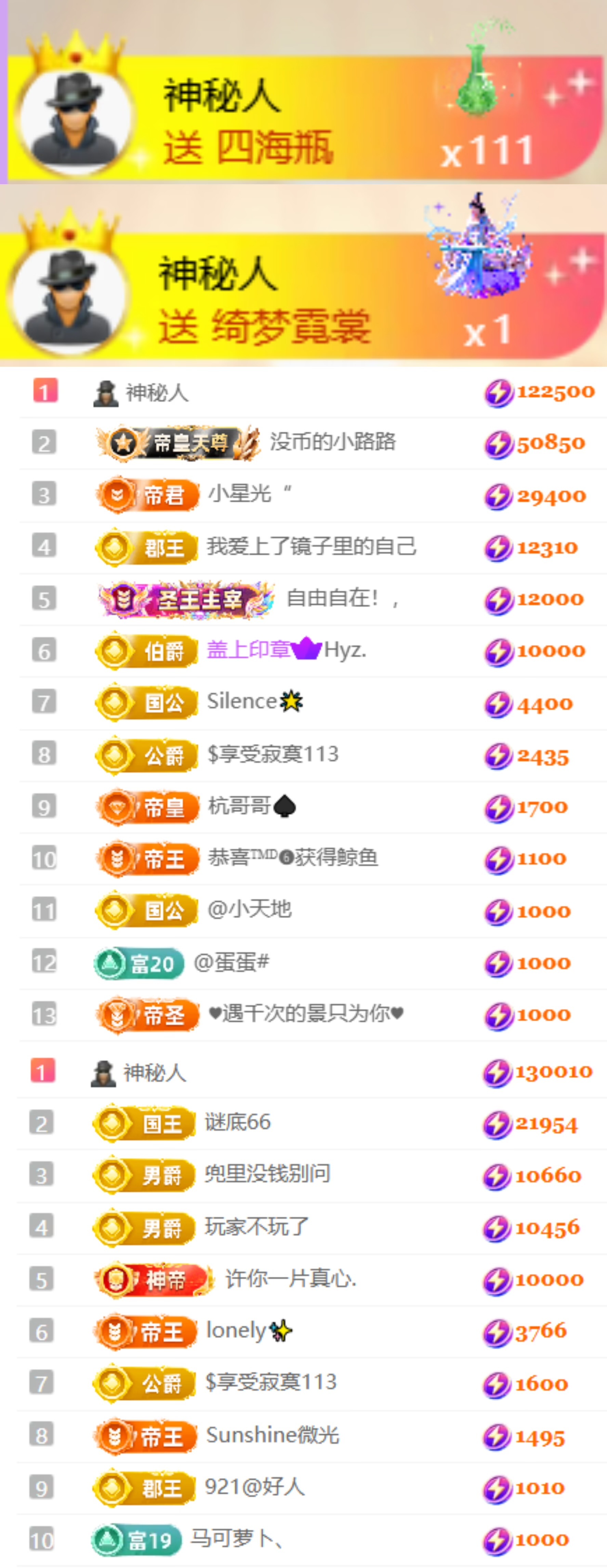 陈慧慧🥕早10晚8的主播照片