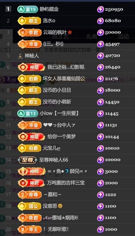 小low日記主播照片