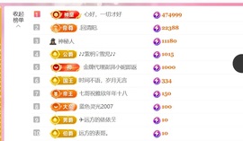 雅欣小可爱吖💗，的图片