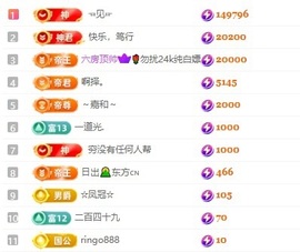 齐悦🎵爱唱歌的图片