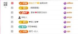 洁儿宝宝～的图片