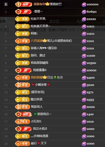 芯瑶❤️周一休周二见的主播照片
