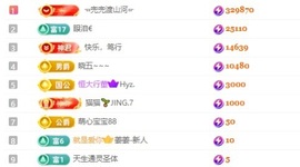 齐悦🎵爱唱歌的图片