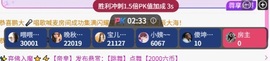 热舞倾城静静没人疼了主播照片