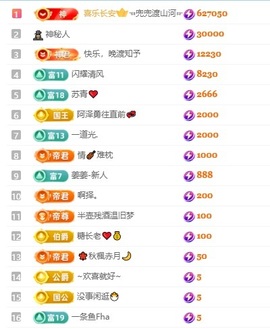 齐悦🎵爱唱歌的图片