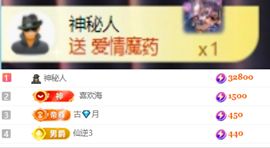 晏子楚楚ᥫ᭡幸运有你主播照片