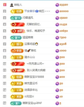 齐悦🎵爱唱歌的图片