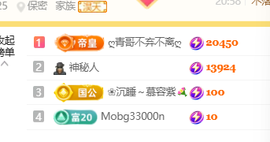 ♚小巴豆~贪财好色的图片