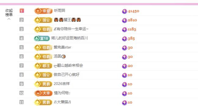 糖笑笑゛等风也等你主播图片