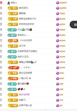 不敢说话的欢欢的图片